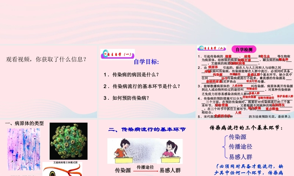 传染病及其预防素材 八年级生物下册 第八单元 第一章 第一节 传染病及其预防备课素材 (新版)新人教版 八年级生物下册 第八单元 第一章 第一节 传染病及其预防备课素材 (新版)新人教版