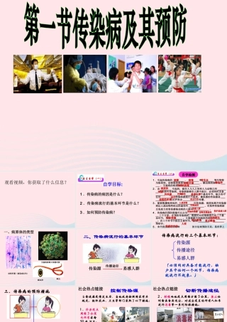 传染病及其预防素材 八年级生物下册 第八单元 第一章 第一节 传染病及其预防备课素材 (新版)新人教版 八年级生物下册 第八单元 第一章 第一节 传染病及其预防备课素材 (新版)新人教版
