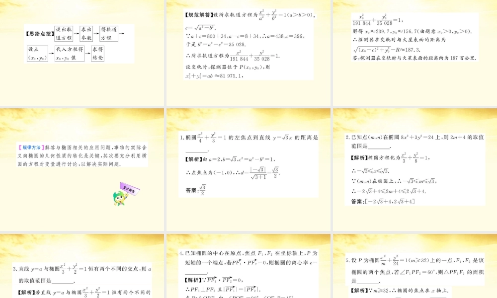 数学 2.2.2.2 椭圆方程及性质的应用课件 苏教版选修1-1  课件