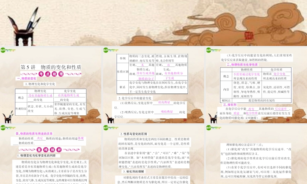 中考化学 物质的变化和性质复习课件 鲁教版 课件