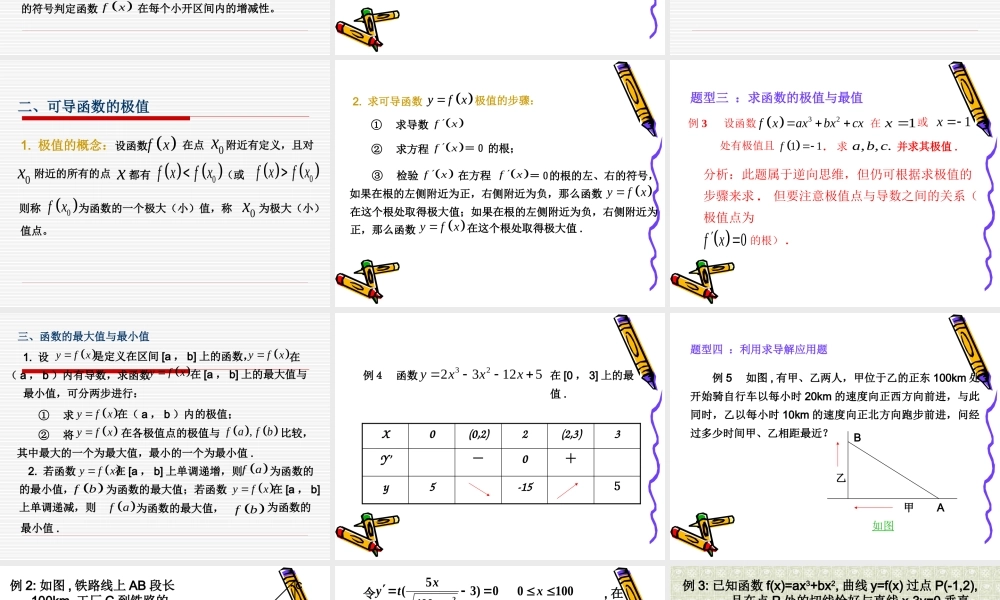 导数的应用 高二数学导数及应用课件包 人教版 高二数学导数及应用课件包 人教版