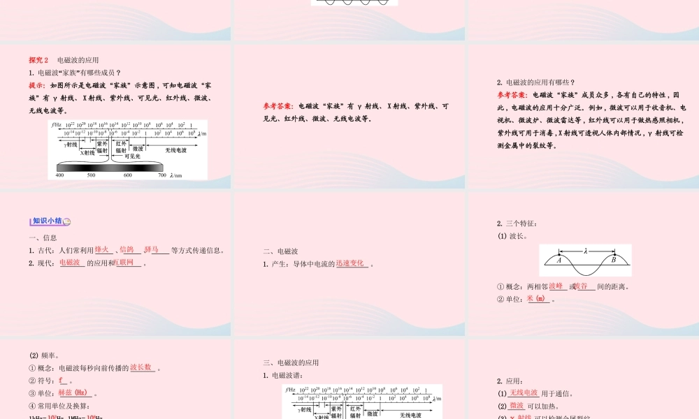 九年级物理下册 191最快的信使课件 (新版)粤教沪版 课件