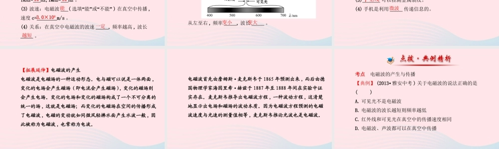 九年级物理下册 191最快的信使课件 (新版)粤教沪版 课件