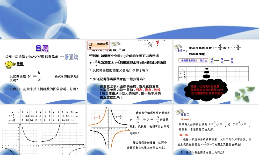 八年级数学下册(17.1.2 反比例函数的图象和性质(一))课件 新人教版 课件