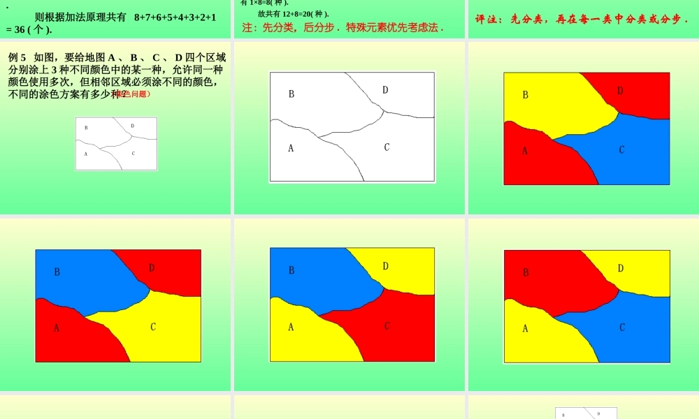 分类计数原理和分步计数原理(2) 江苏地区高二数学二项式定理课件[整理九课时]人教版 江苏地区高二数学二项式定理课件[整理九课时]人教版