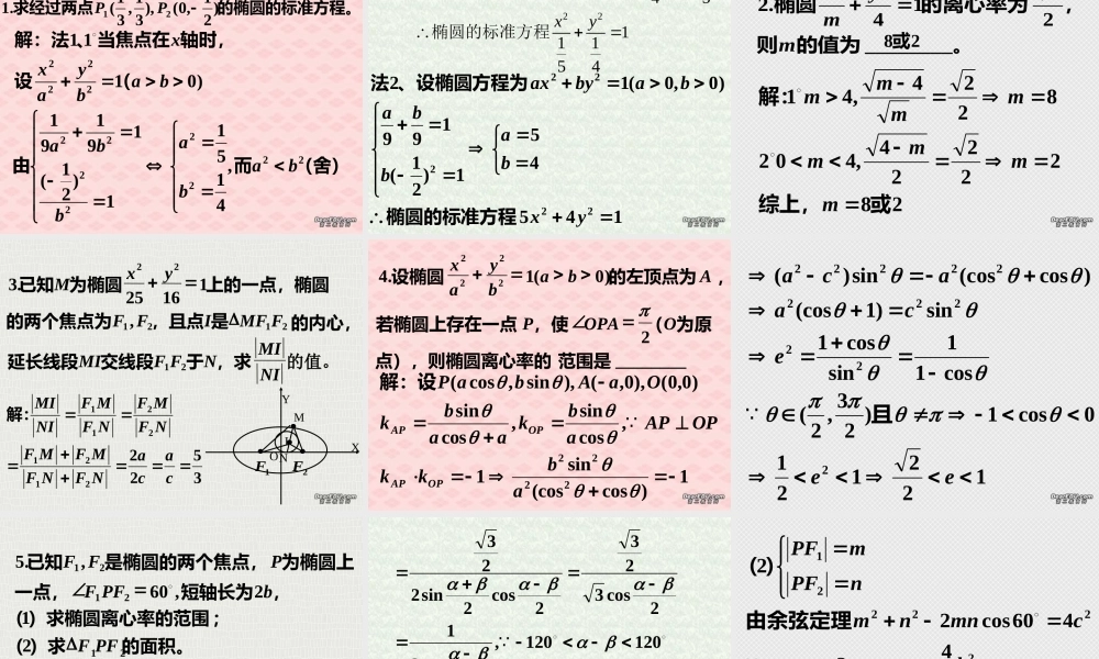 圆锥曲线的性质复习 江苏省通州市高二数学直线与圆锥曲线课件集 人教版 江苏省通州市高二数学直线与圆锥曲线课件集 人教版