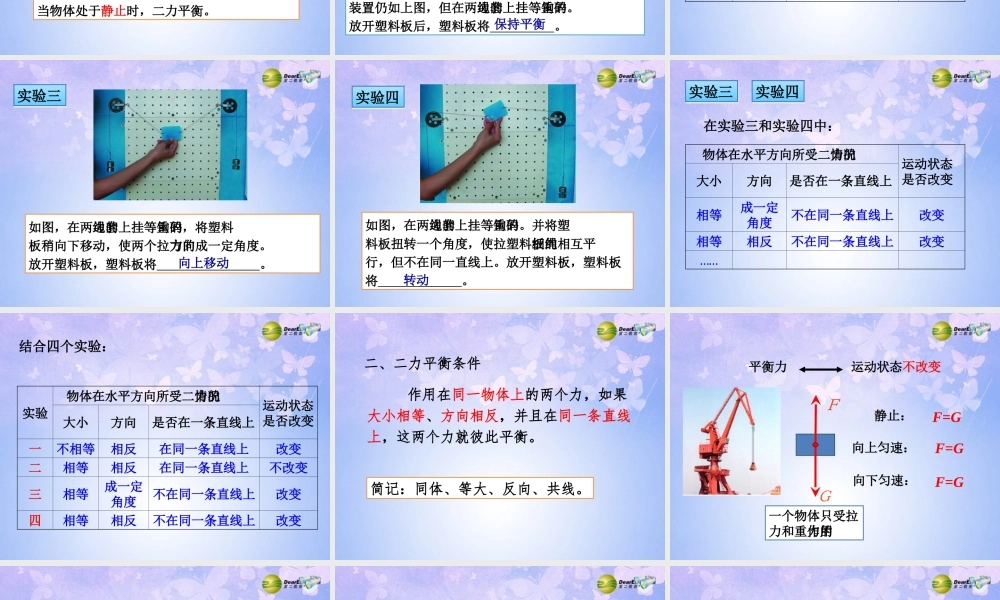 八年级物理下册 8.2 二力平衡课件 (新版)新人教版 课件
