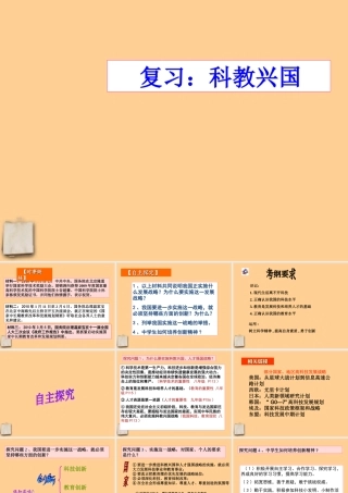 中考政治 科教兴国专题资料课件