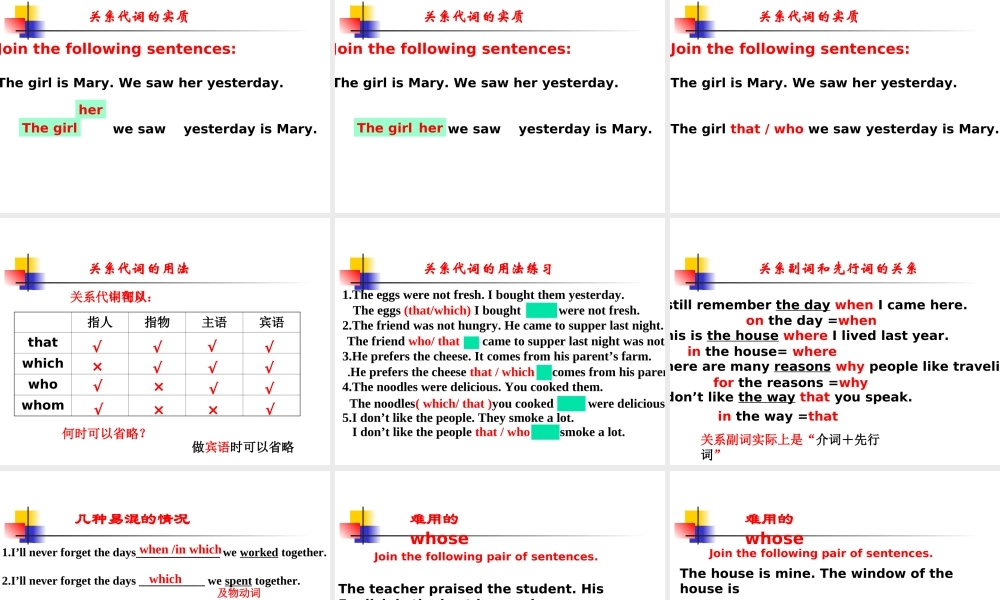 完整的定语从句复习 课件