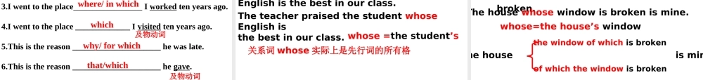 完整的定语从句复习 课件