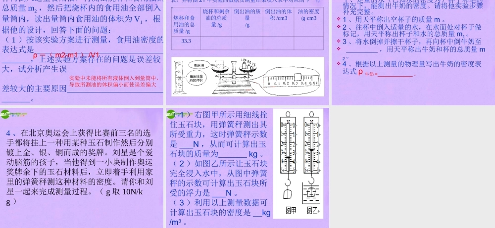 九年级物理 多彩物质世界复习课课件 人教新课标版 课件