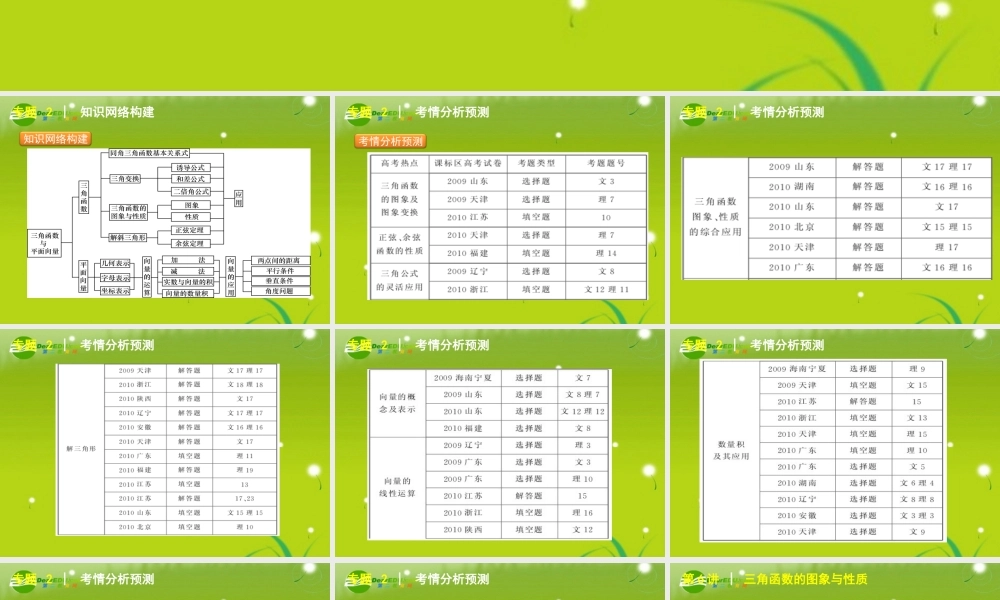 备战高考数学二轮专题复习 专题2第6讲三角函数的图象与性质课件 文 新人教版 课件