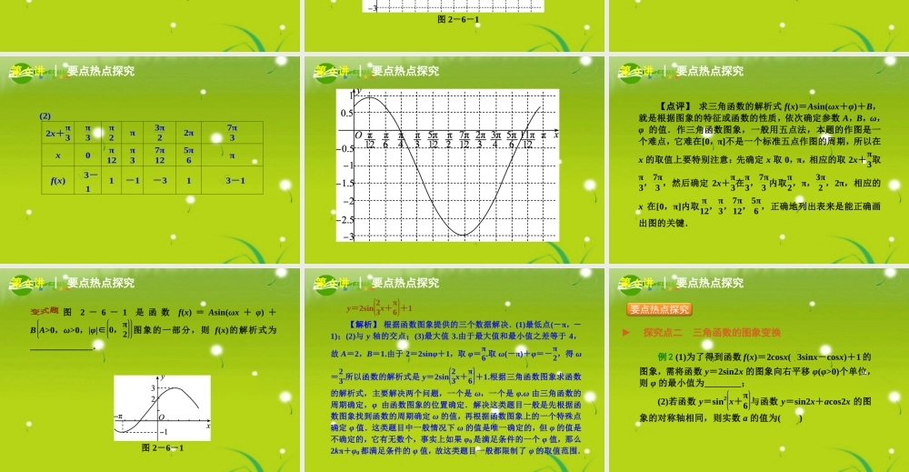 备战高考数学二轮专题复习 专题2第6讲三角函数的图象与性质课件 文 新人教版 课件