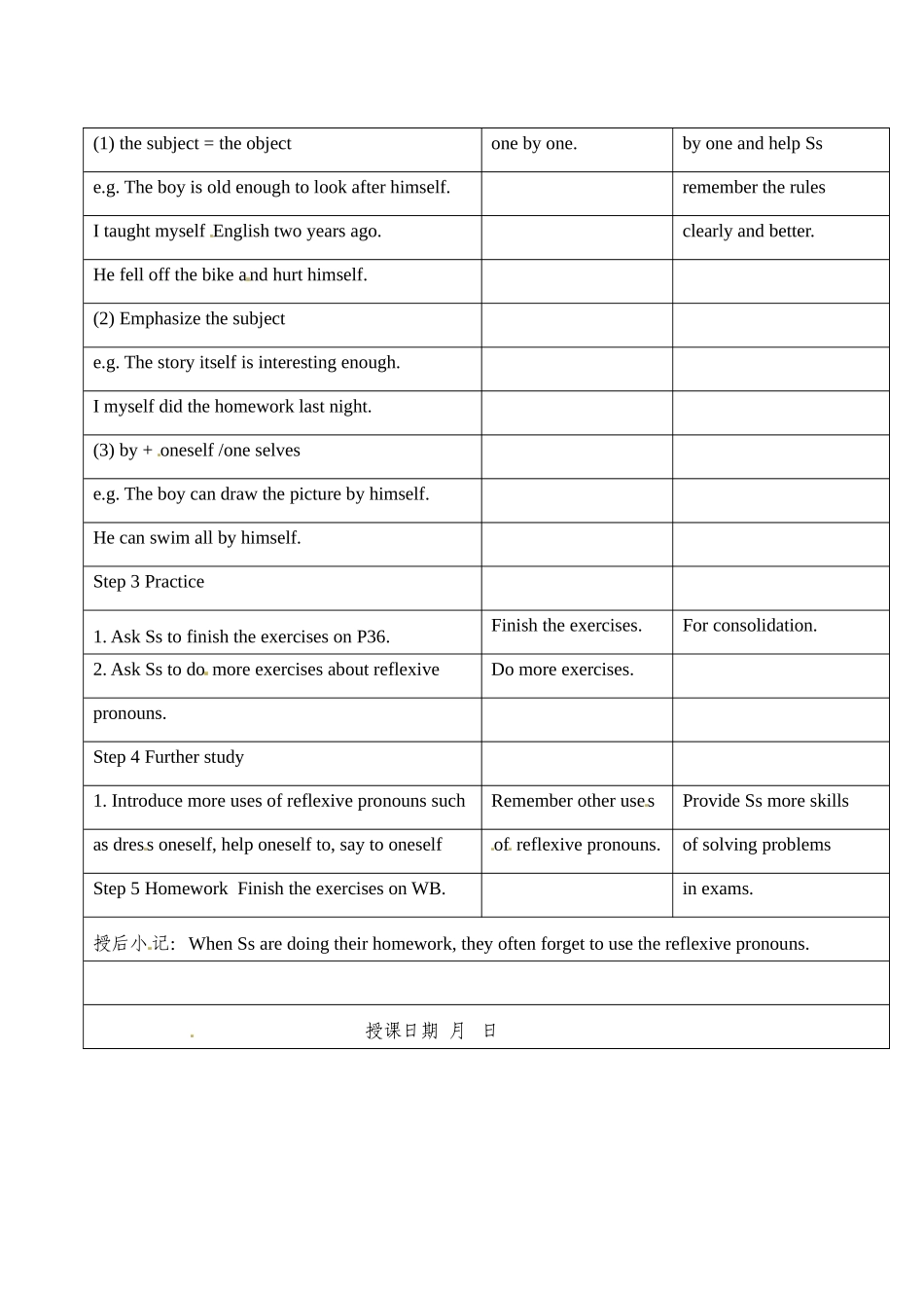 八年级英语上册 Unit 3 A day out Grammar 2教案 牛津版 课件_第2页