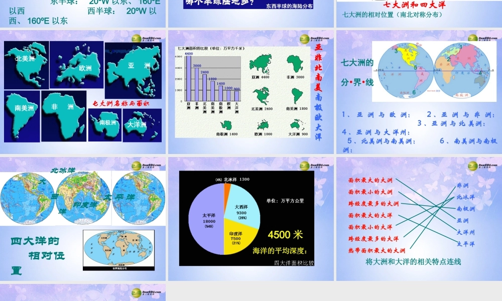 中学七年级地理上册 第二章 第一节 大洲和大洋(第2课时)课件 新人教版 课件