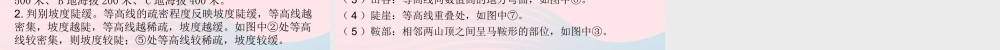 中考地理总复习 第二部分 综合专题强化 专题一 读图析图 类型二 等高线地形图课件