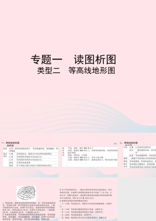 中考地理总复习 第二部分 综合专题强化 专题一 读图析图 类型二 等高线地形图课件