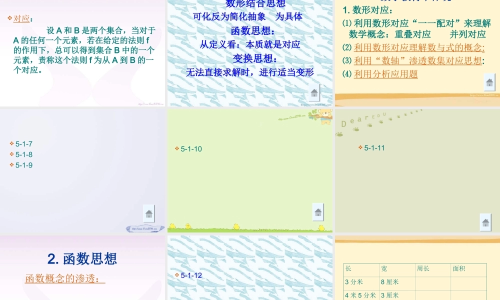 复习指导数学思想方法 课件