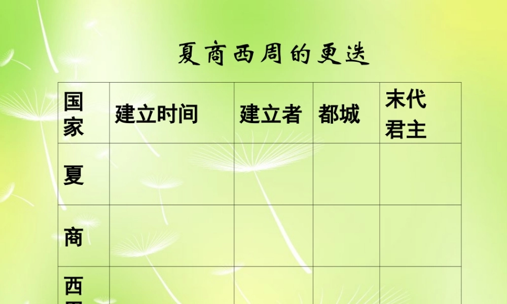 中学七年级历史上册 第二单元 第6课 夏商西周的社会与国家课件 北师大版 课件