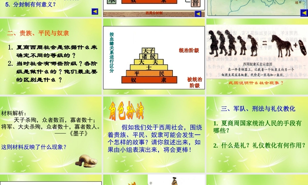 中学七年级历史上册 第二单元 第6课 夏商西周的社会与国家课件 北师大版 课件