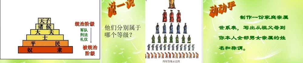 中学七年级历史上册 第二单元 第6课 夏商西周的社会与国家课件 北师大版 课件