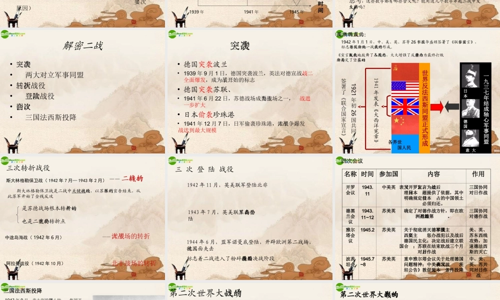 九年级历史下册 第二次世界大战课件 北师大版 课件