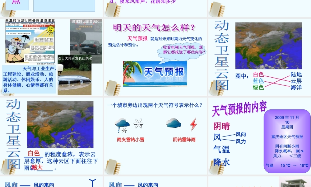 中考地理会考专题复习系列资料 天气与气候复习课件
