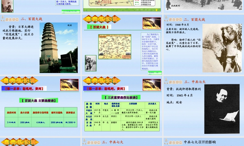 八年级历史上册 第四单元第19课把我们的血肉筑成新的长城课件 北师大版 课件