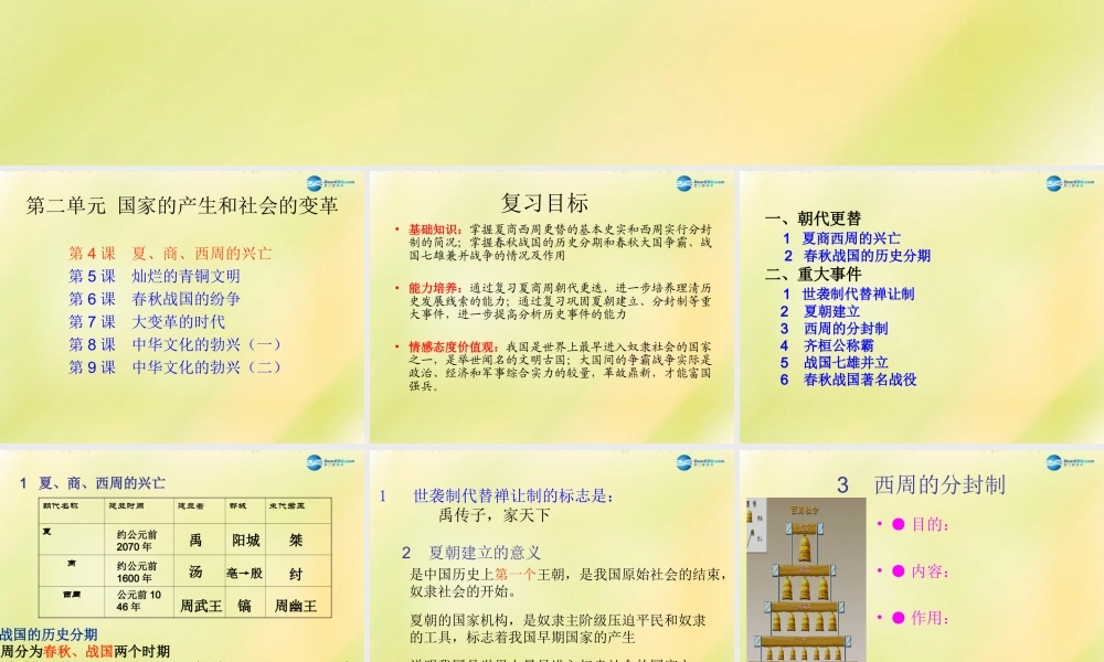 中考历史一轮复习 七上 第二单元 国家的产生和社会变革课件 新人教版 课件