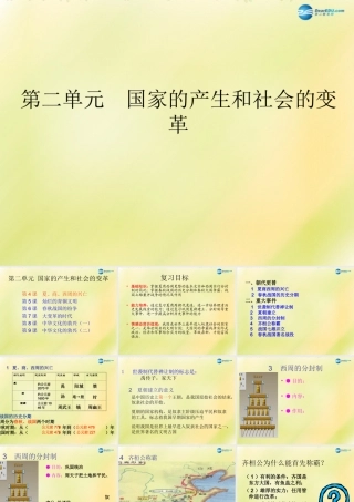 中考历史一轮复习 七上 第二单元 国家的产生和社会变革课件 新人教版 课件