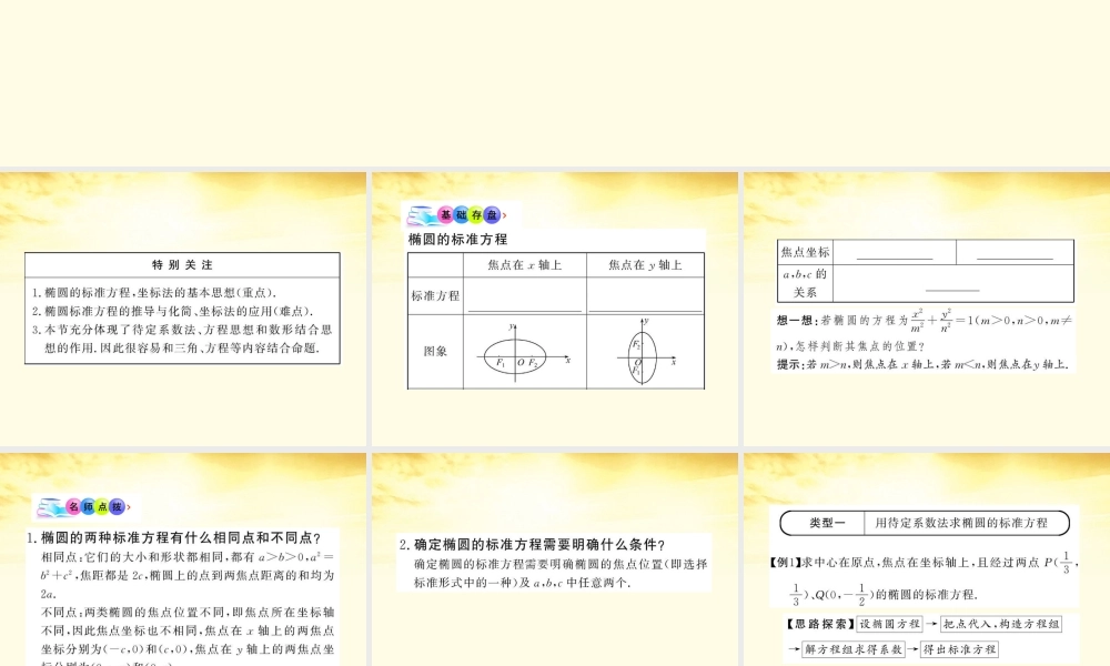 数学 2.2.1 椭圆的标准方程课件 苏教版选修1-1  课件