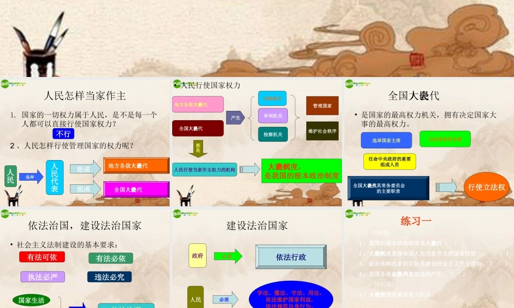 九年级政治 第六课(人民当家作主的法治国家)课件 人教新课标版 课件