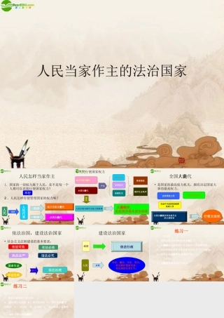 九年级政治 第六课(人民当家作主的法治国家)课件 人教新课标版 课件