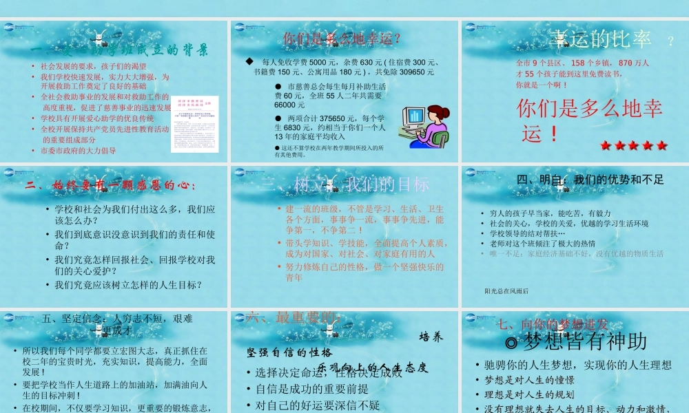 中学主题班会 树立理想(让理想飞得更高)课件