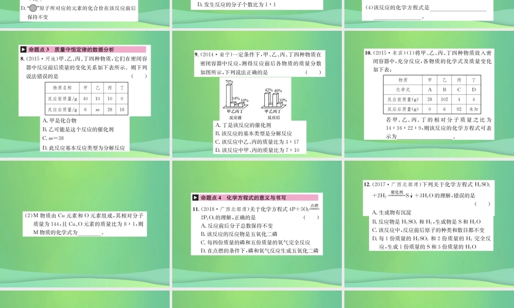 中考化学总复习 教材考点梳理 第5单元 化学方程式课件