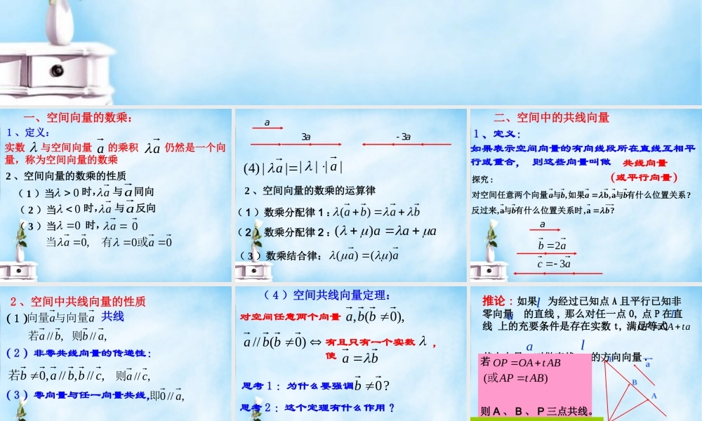 数学 3.1空间向量的数乘运算课件 新人教版选修2 1 课件