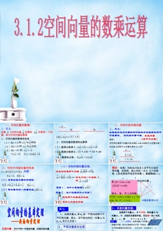 数学 3.1空间向量的数乘运算课件 新人教版选修2 1 课件