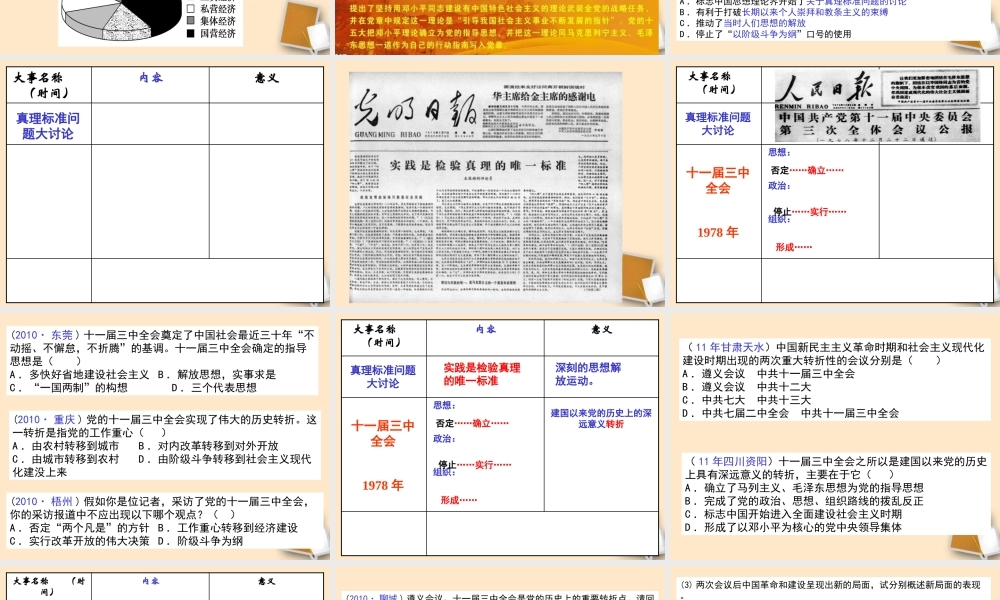 中考历史一轮复习 建设有中国特色的社会主义复习课件