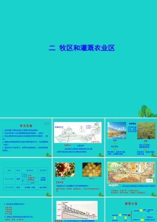 八年级地理下册 第八章 第一节 自然特征与农业(二牧区和灌溉农业区)课件 八年级地理下册 第八章 第一节 自然特征与农业课件+素材(新版)新人教版 八年级地理下册 第八章 第一节 自然特征与农业课件+素材(新版)新人教版-2