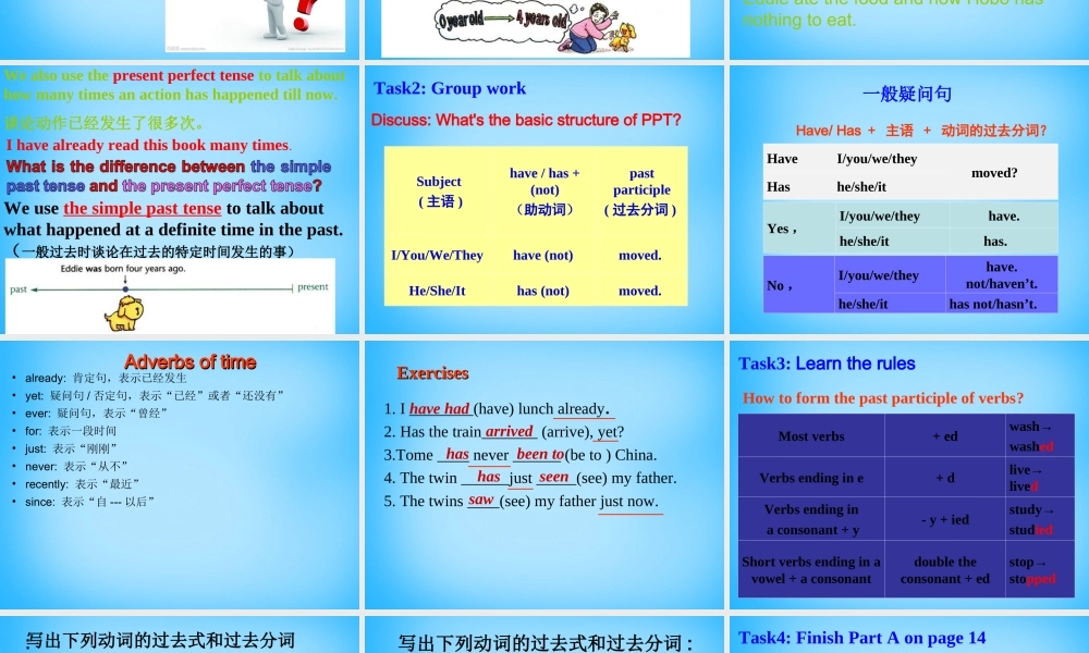 八年级英语下册 Unit 1 Past and Present grammar课件 (新版)牛津版 课件