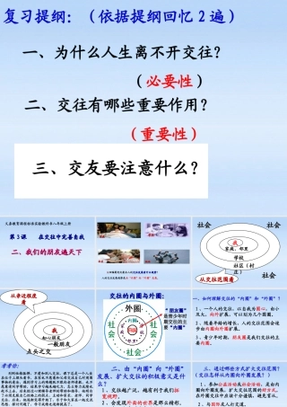 八年级政治上册 2.3.2(我们的朋友遍天下)课件1 鲁教版 课件