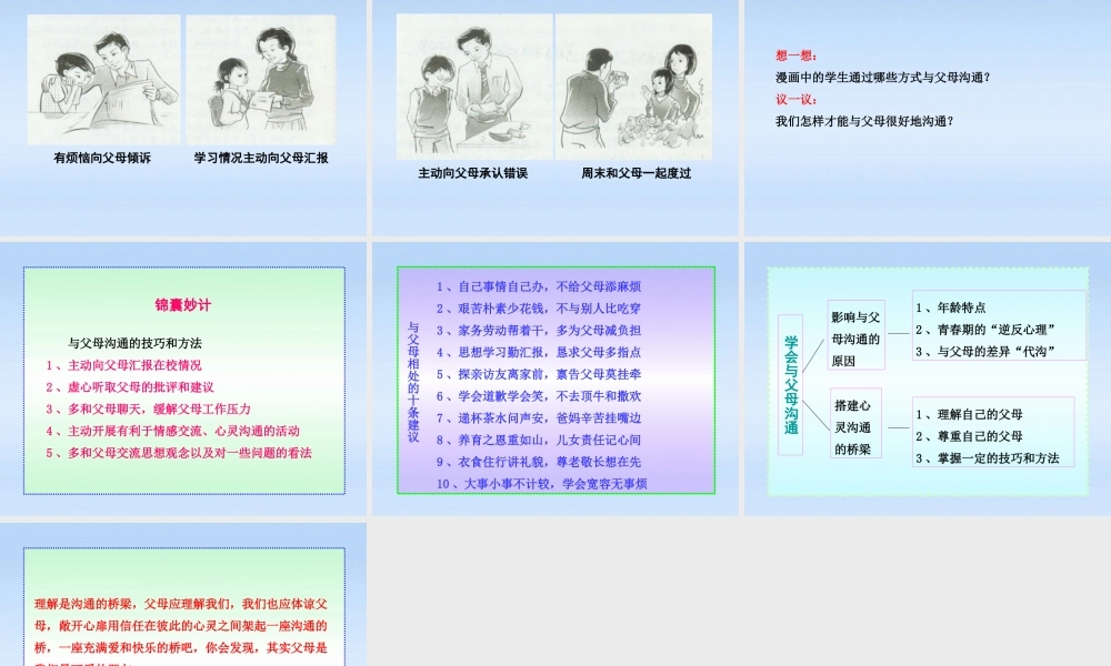 八年级政治上册 第1课第2框学会与父母沟通课件 山东人民版 课件