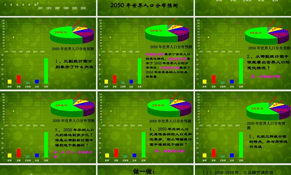 中学七年级数学上册 6.4 统计图的选择课件1 (新版)北师大版 课件