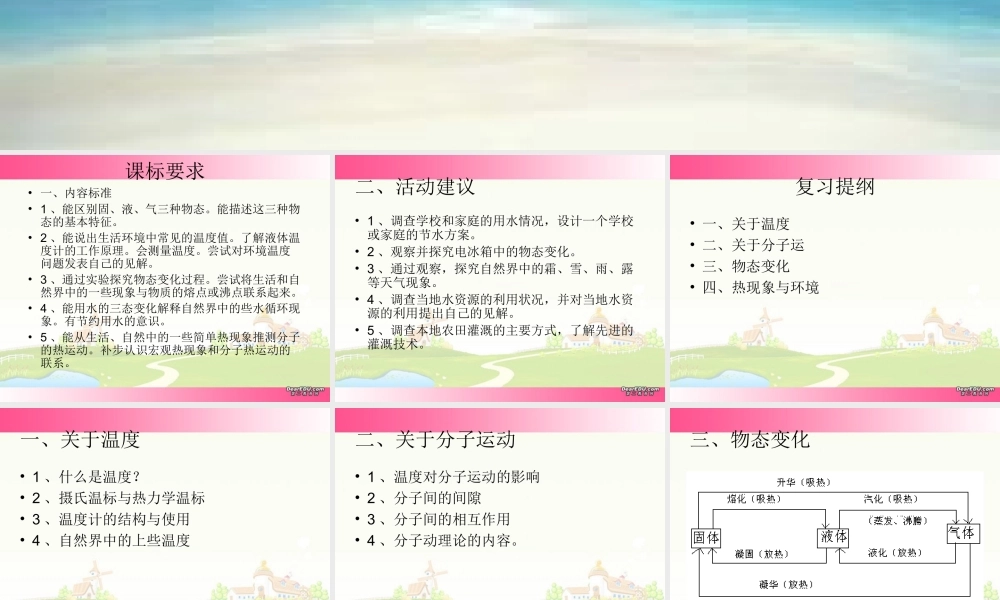 初三物理课件第六章　物质形态及其变化(复习)(沪粤版) 课件