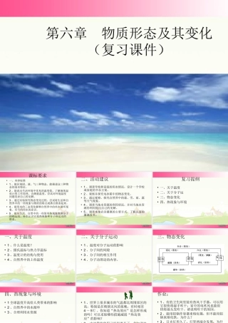 初三物理课件第六章　物质形态及其变化(复习)(沪粤版) 课件