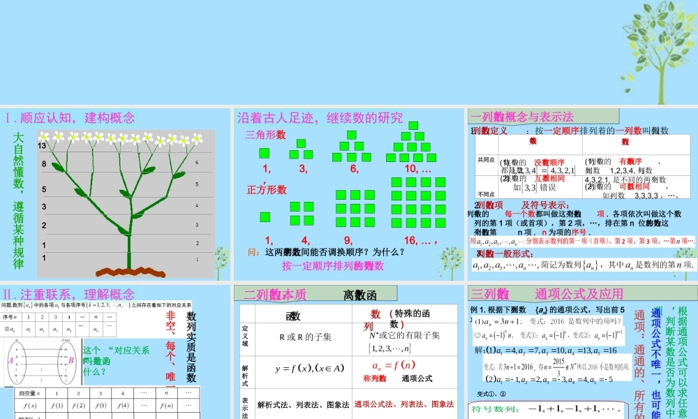 山西省忻州市高考数学 专题 数列概念2复习课件