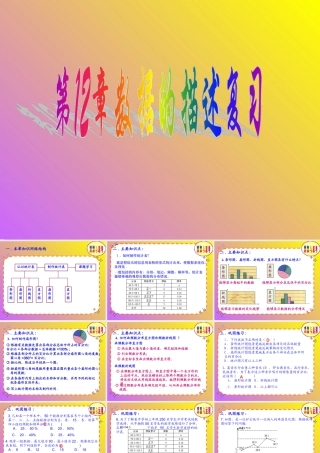 八年级数学第12章数据的描述复习课件