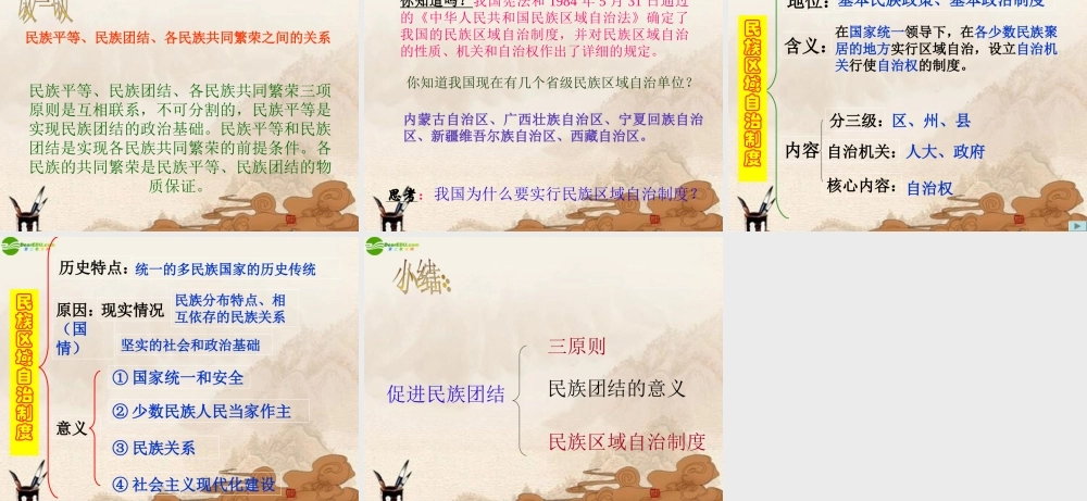 九年级政治 第8课第2站促进民族团结课件 北师大版 课件