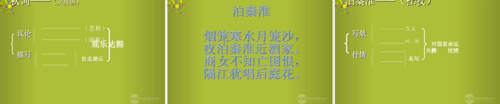 七年级语文上册 诗词4-6单元课件 河大版 课件