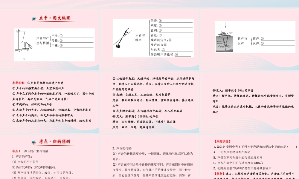 八年级物理全册 第三章 声的世界阶段专题复习课件 (新版)沪科版 课件